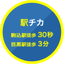 駅チカ徒歩2分